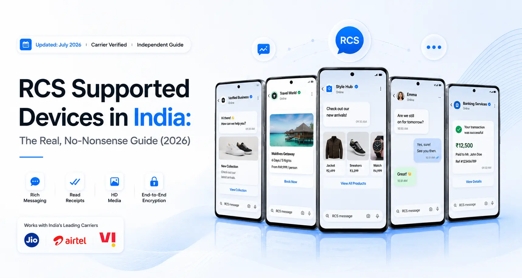 RCS Supported Devices in India 2026 — carrier and brand compatibility guide
