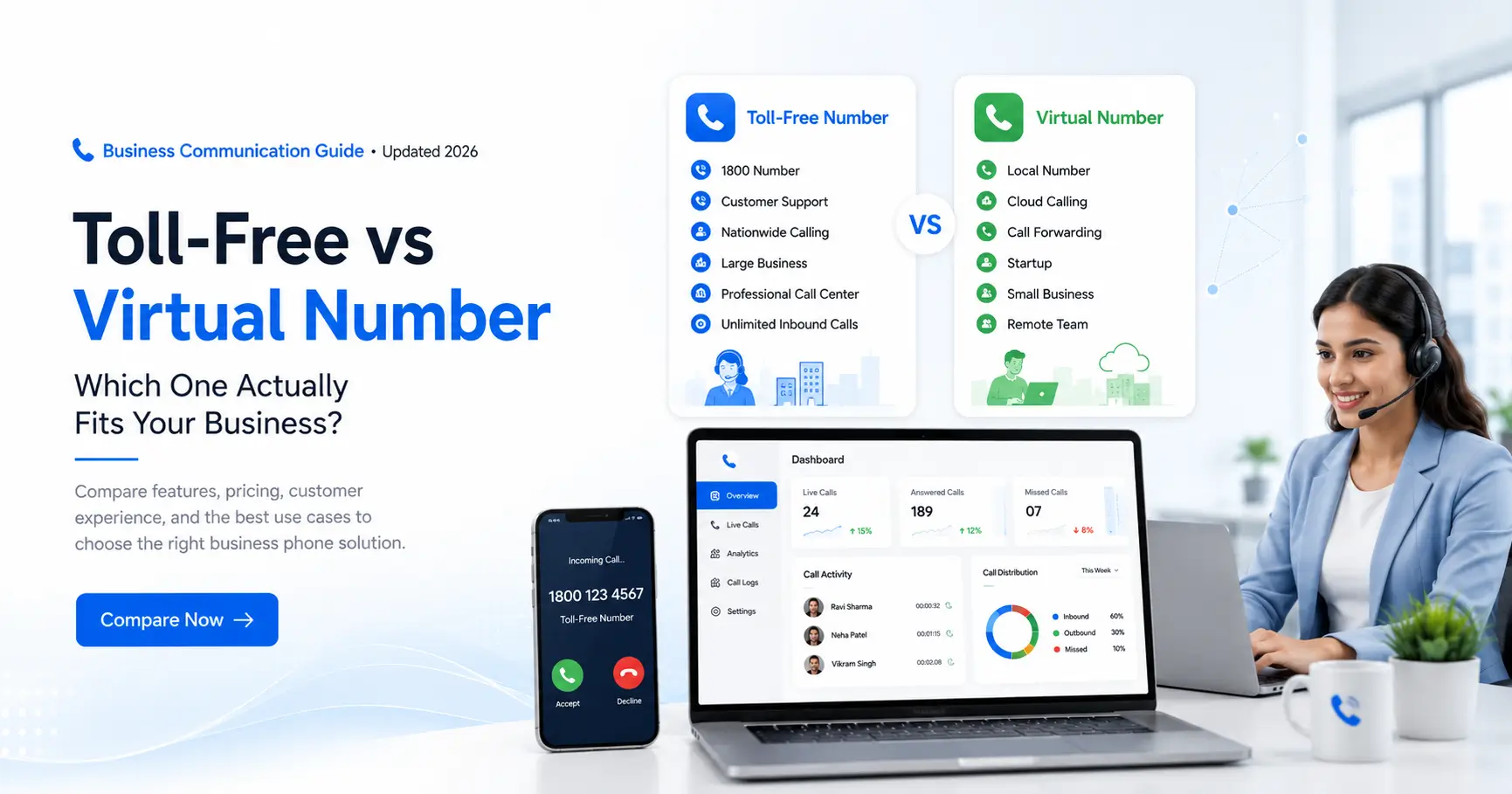 Toll-free vs virtual number comparison for Indian businesses