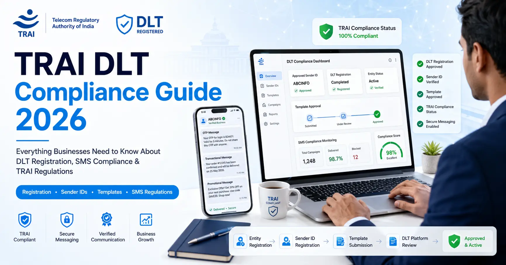 TRAI & DLT Compliance Guide India 2026 — How to Send Legal Bulk SMS