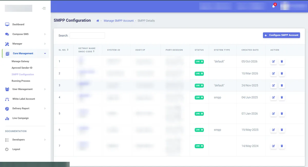 SMPP configuration screen in the SMS platform admin showing gateway connections with live status