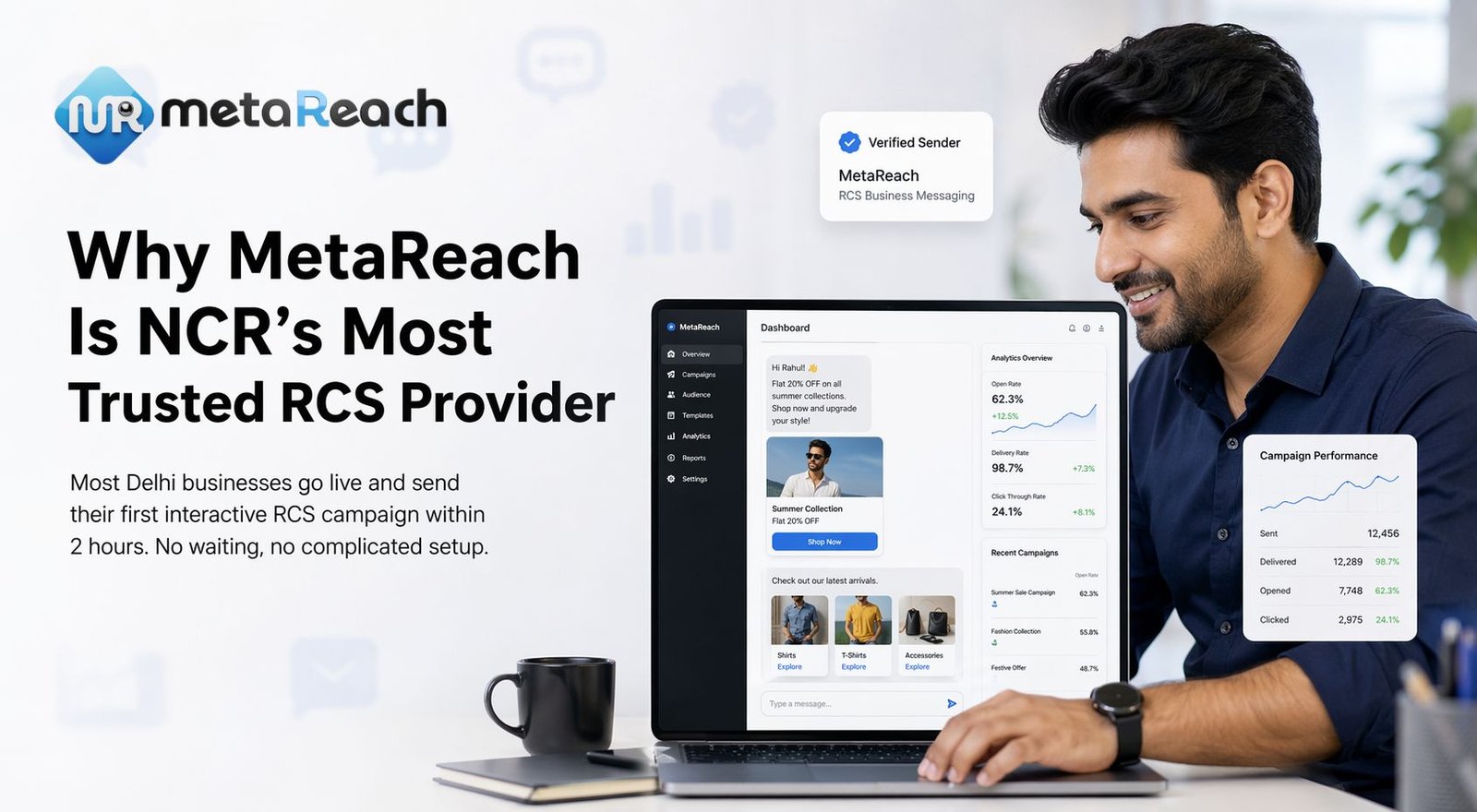 RCS messaging dashboard Delhi - real-time analytics for 95% open rates verified sender badge