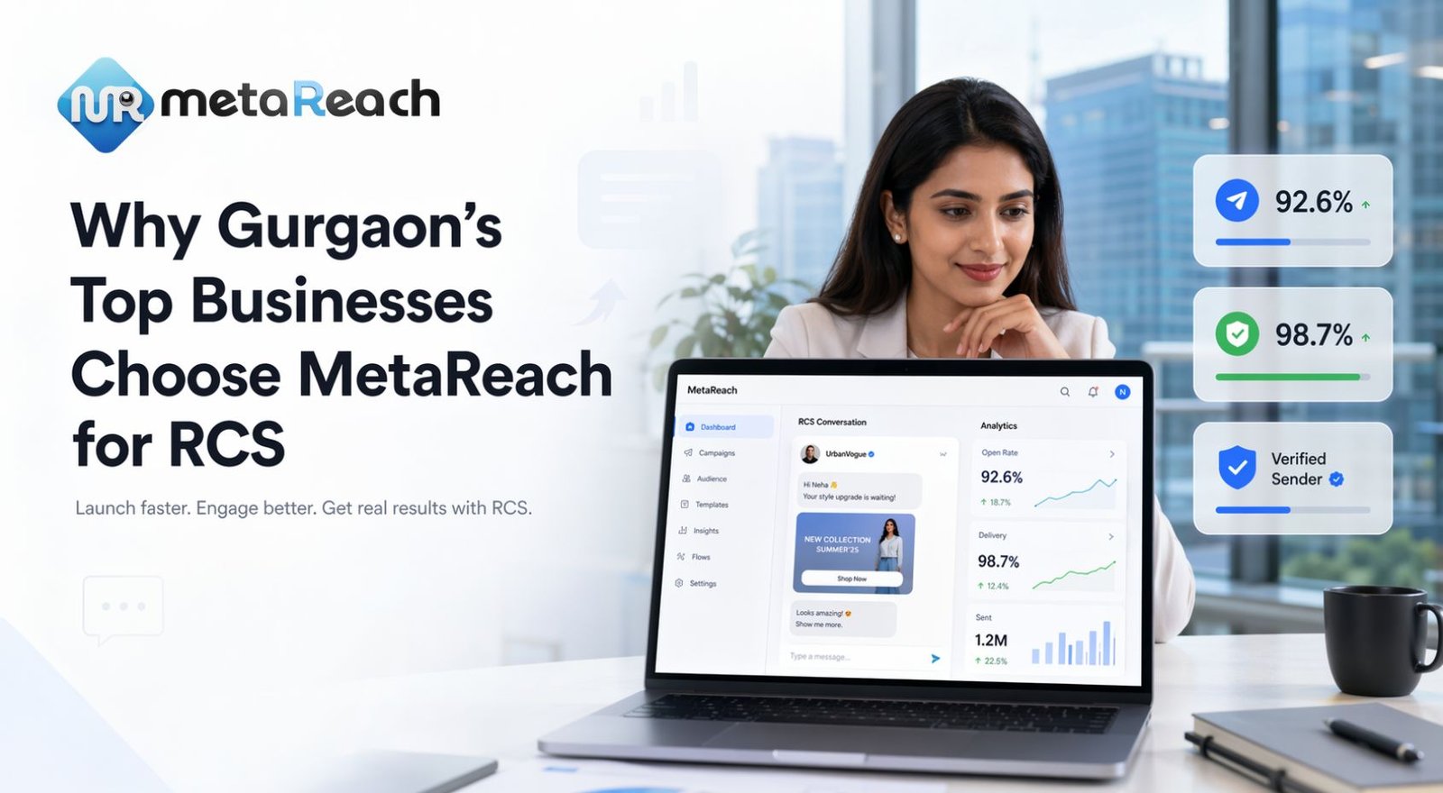 RCS messaging dashboard Gurgaon - real-time analytics showing 95% open rates and verified sender badge for Gurugram businesses