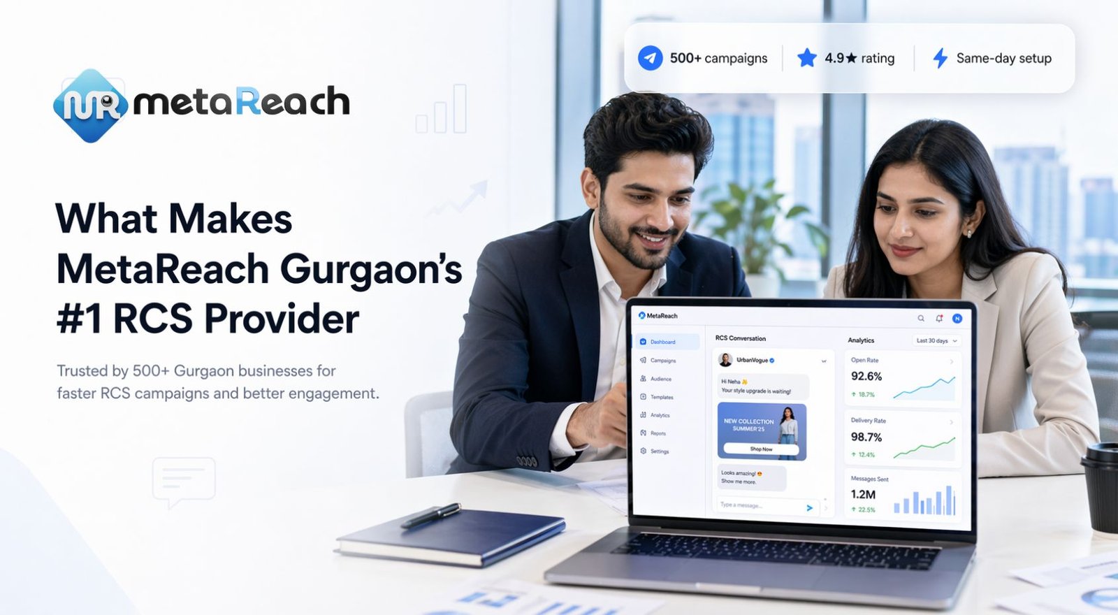 MetaReach RCS messaging team Gurgaon — 500 business campaigns, 4.9 star rating, same-day setup