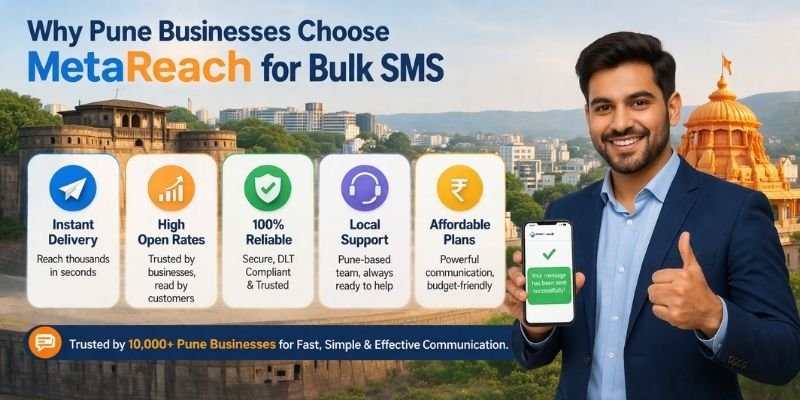 Why choose MetaReach Marketing as best bulk SMS service provider in Pune