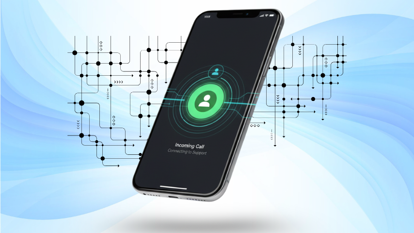 Click-to-call Services