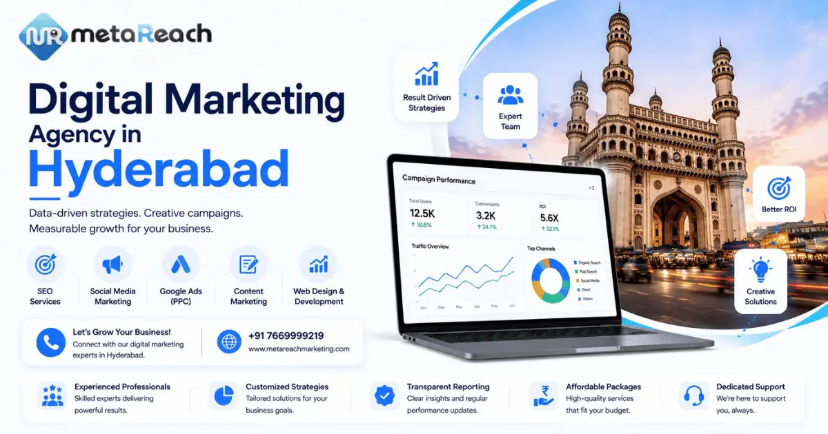 Digital Marketing Agency Hyderabad