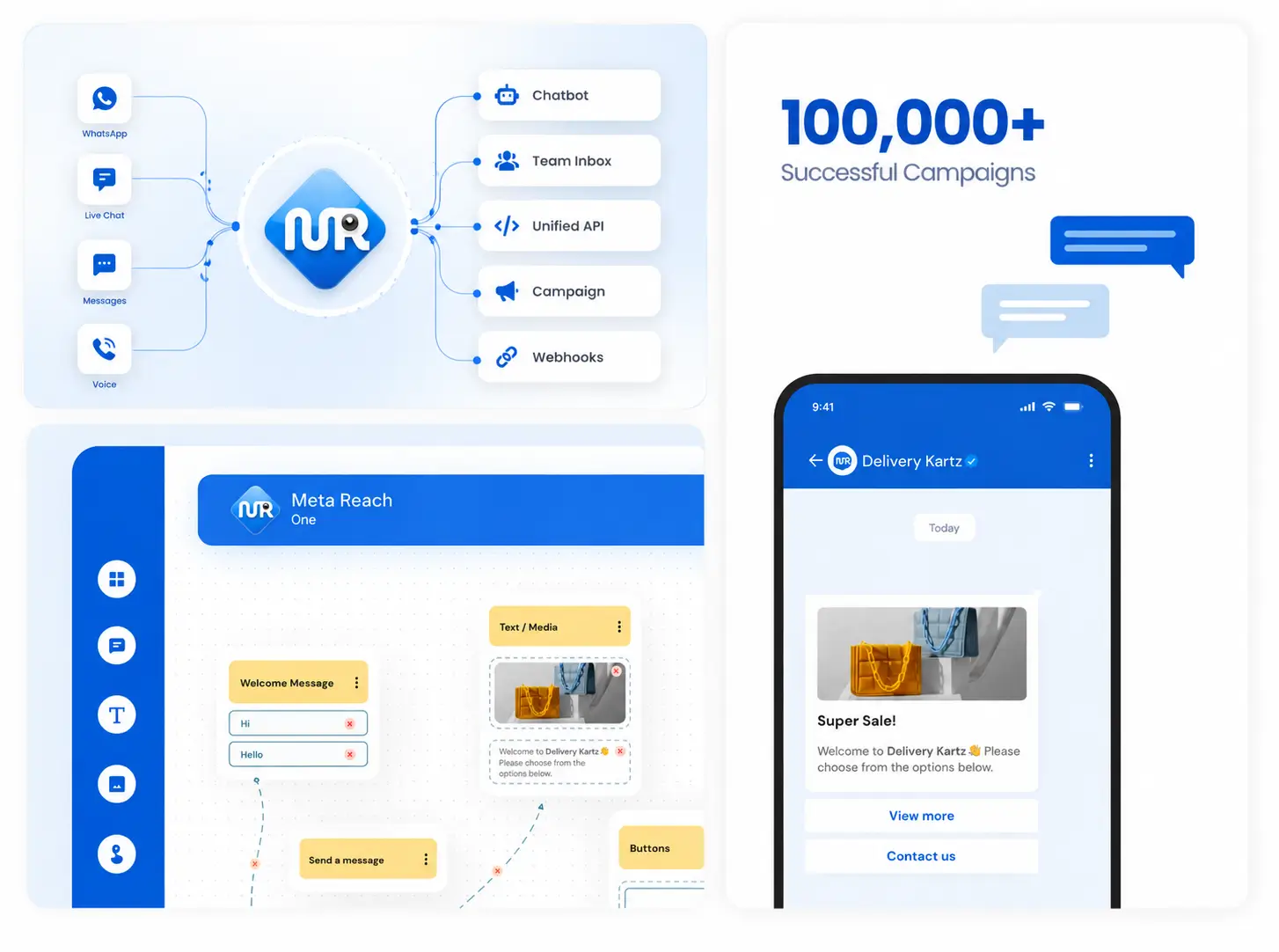 Omni-channel messaging platform — Bulk SMS, WhatsApp Business API and RCS service in India