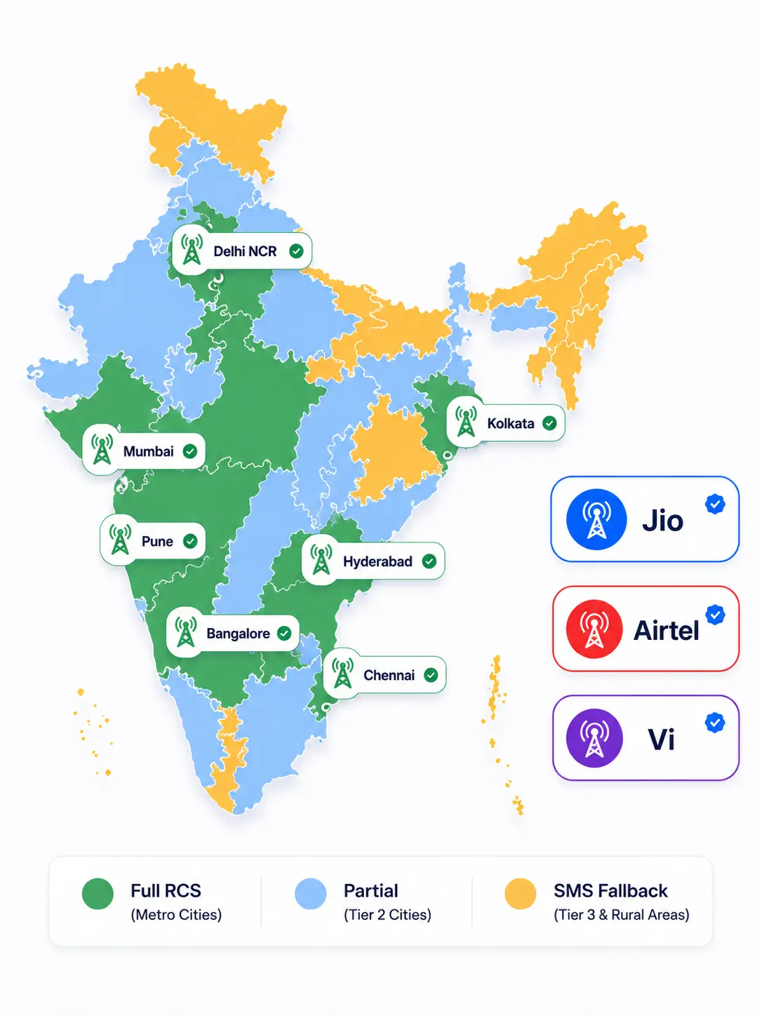 RCS coverage map of India showing Jio, Airtel, and Vi network support across metro and Tier 2 cities