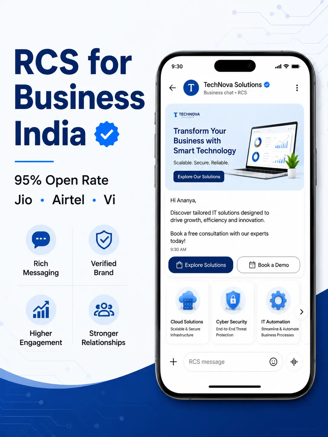 RCS for business India — A2P RCS messaging platform showing verified sender badge and interactive buttons