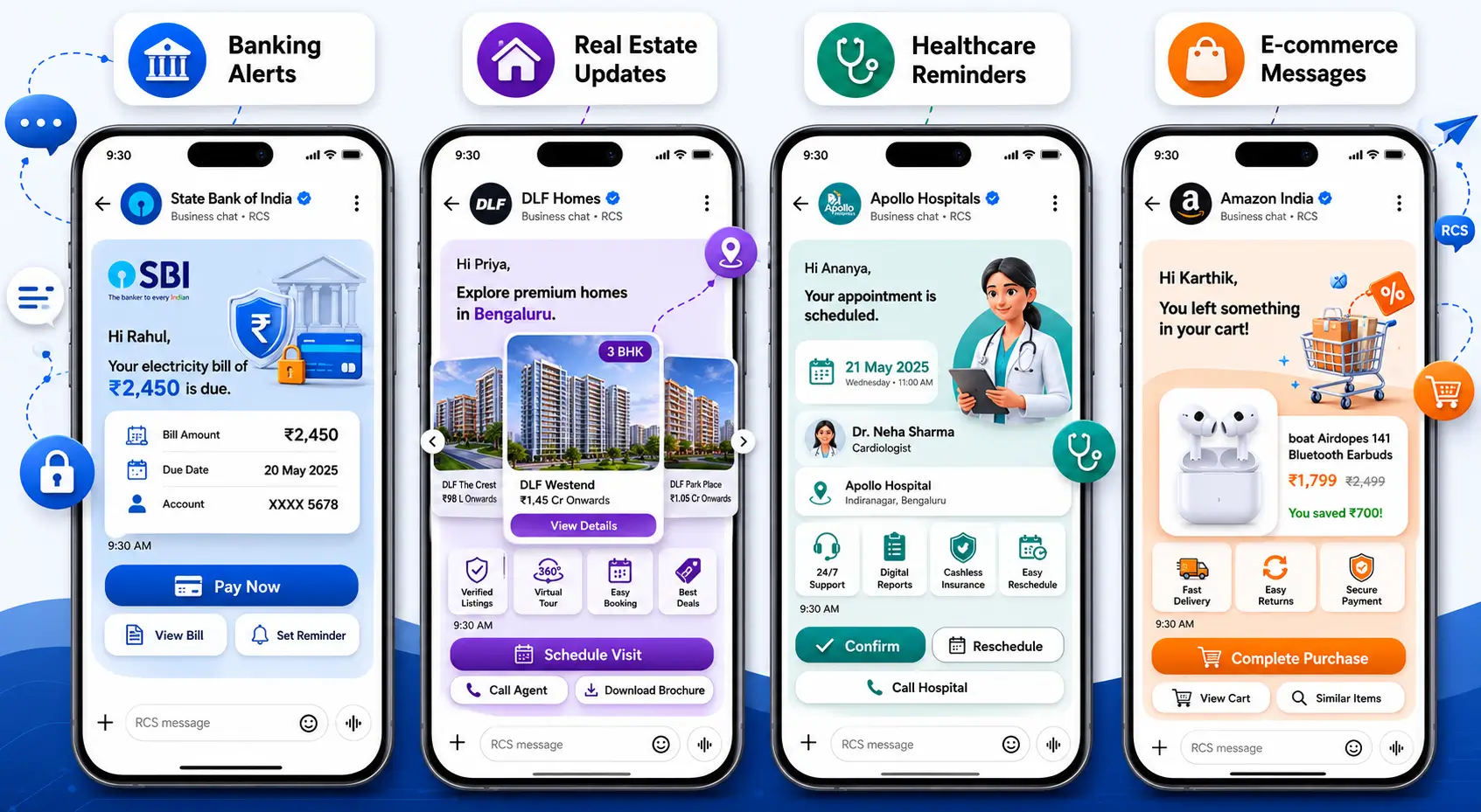 RCS use cases India — A2P RCS messages showing transactional alerts, product carousels, appointment reminders and e-commerce recovery on Android and iPhone