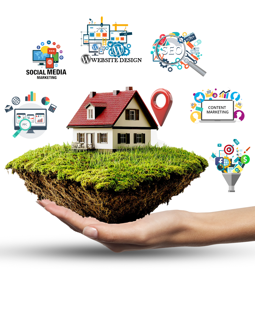Real Estate Marketing