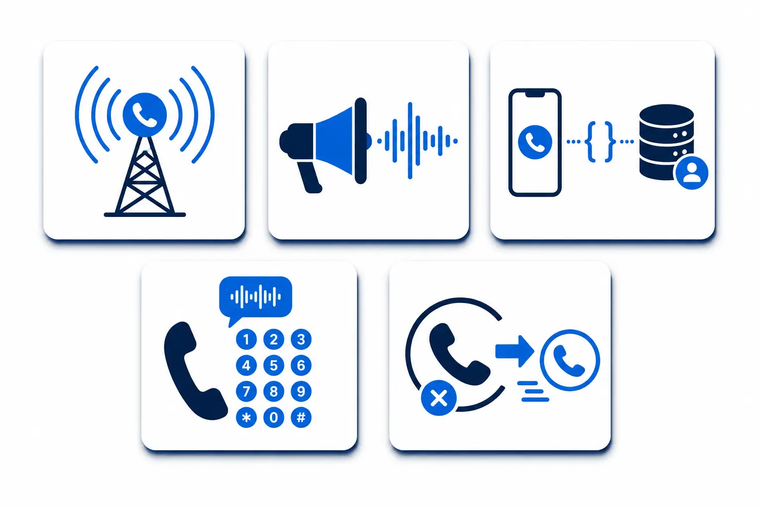 OBD voice broadcasting and automated voice call services India — Meta Reach Marketing complete service suite